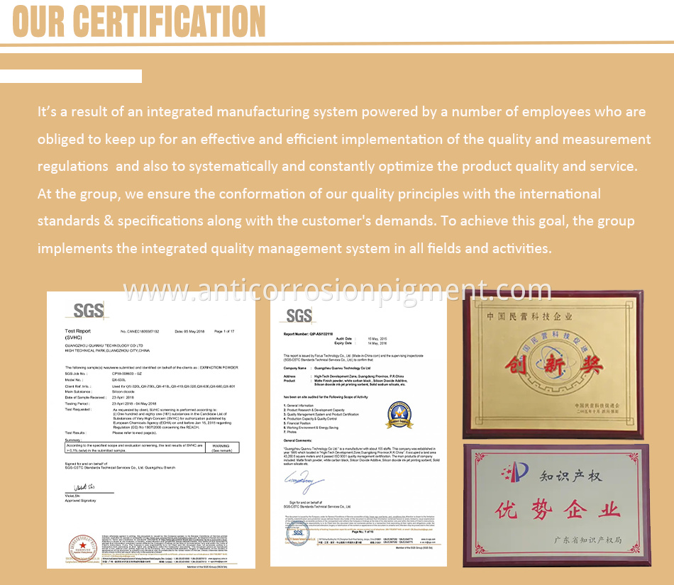 Our Certification